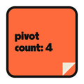 pivot count: 4 die-cut vinyl sticker