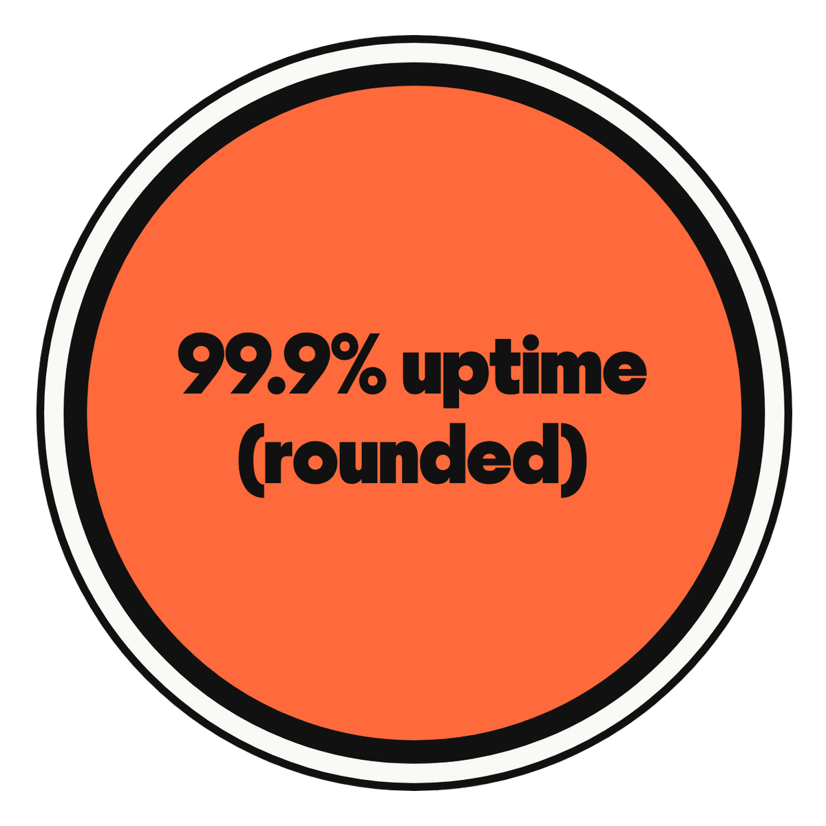 99.9% uptime (rounded) die-cut vinyl sticker