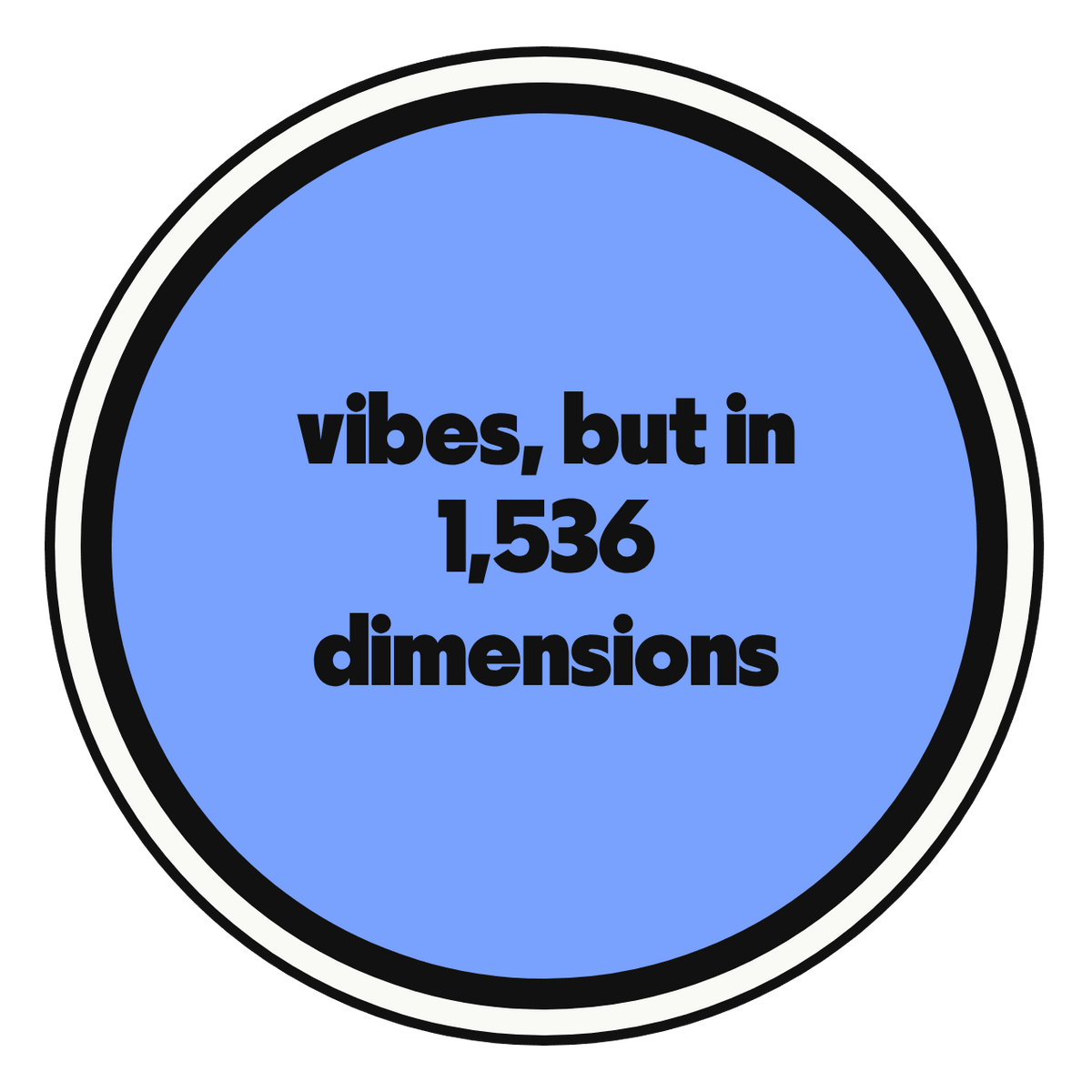 vibes, but in 1,536 dimensions die-cut vinyl sticker